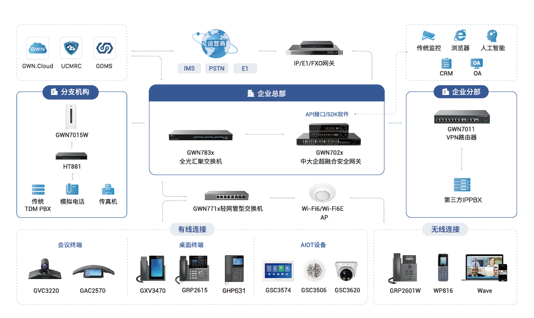 澳门澳利澳平台网站