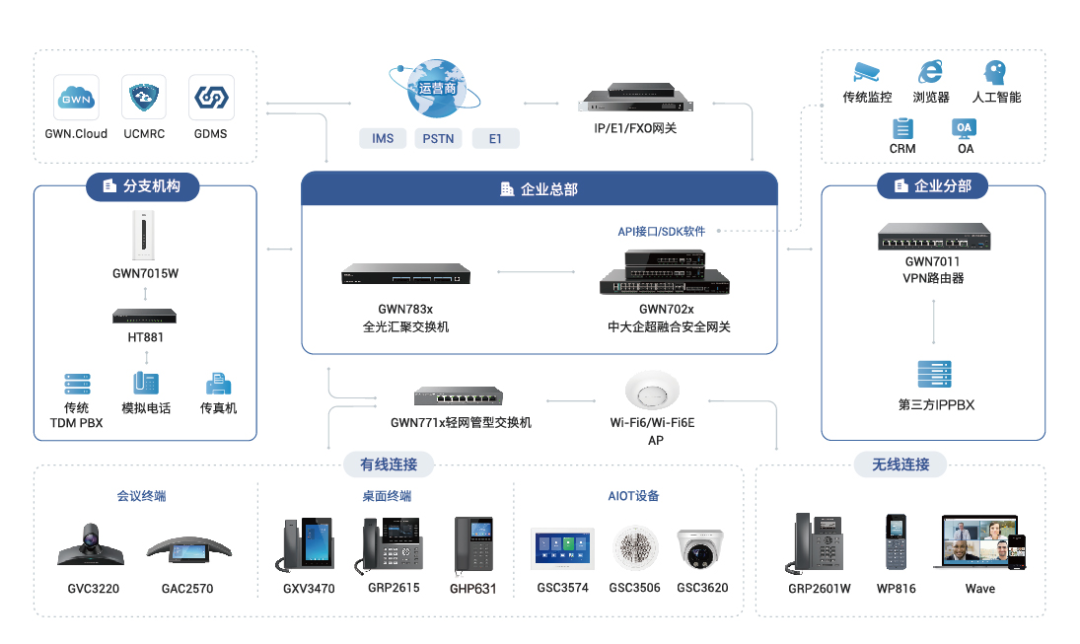 澳门澳利澳平台网站